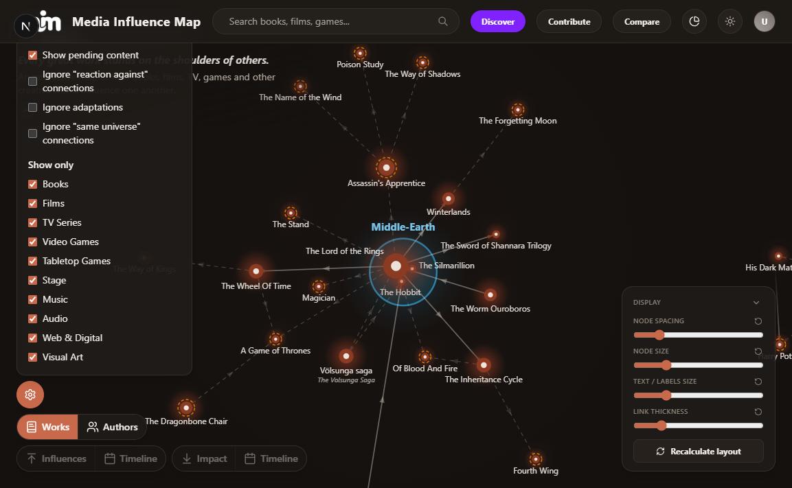 The graph filter panel, listing connection toggles and a checkbox per medium.