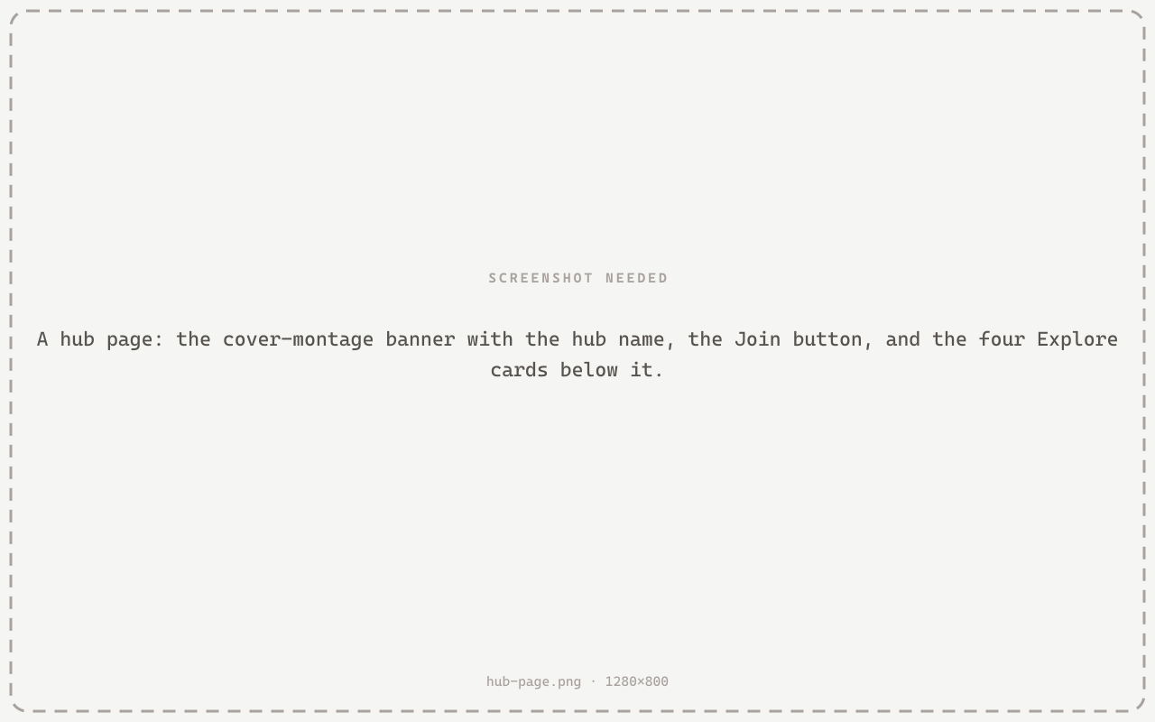 A hub page: a banner built from the covers of its works, with a Join button and cards leading to gaps, contested connections, discovery and statistics.